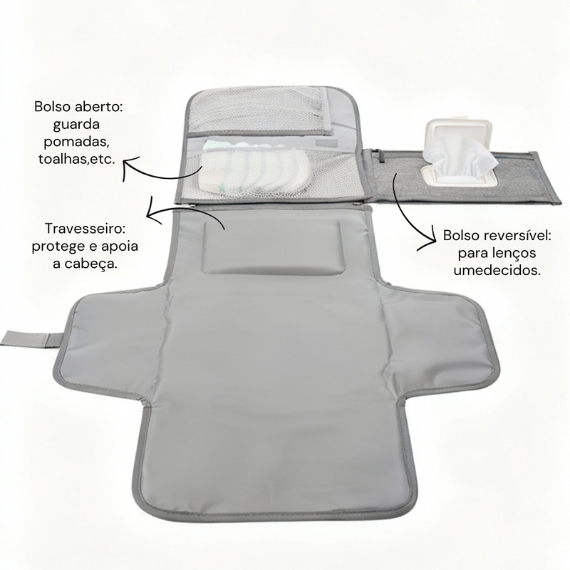 Trocador Portátil Premium – trocas rápidas, limpas e sem stress
