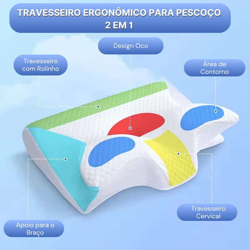 Travesseiro Cervical Ortopédico de Espuma Visco – Alinha, Alivia e Renova Seu Sono
