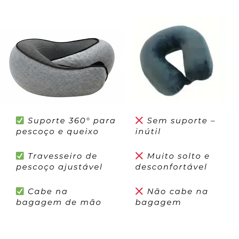Travesseiro de Pescoço Ajustável – Viagem Sem Dores
