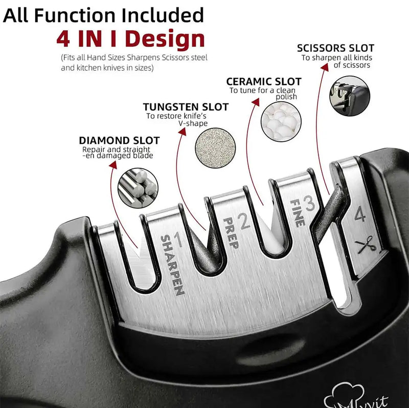 Afiador Pro 3–4 Estágios | Diamante, Tungstênio & Cerâmica