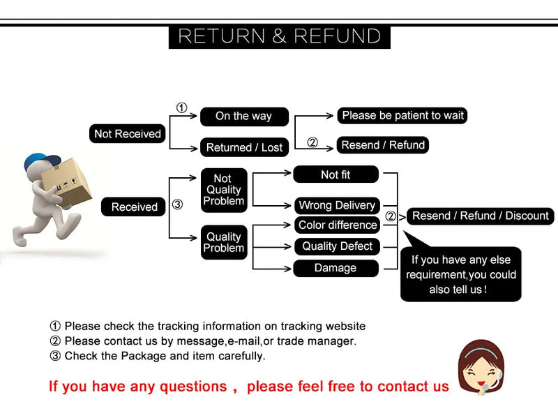 Torneira LED Luminescente p/ Cozinha/Box – Azul | 3 Cores Termo | 7 Cores