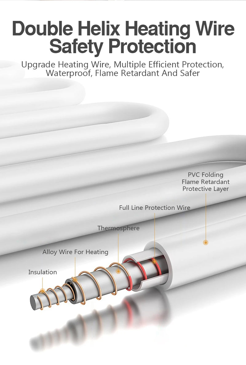ThermaNest™ Pro – Manta Elétrica Espessa com Termostato (110/220V)