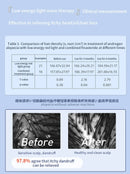 FollicleFlow™ LED – Pente Massageador com Vaporização Nano + Vibração (Anti-Queda • Crescimento Assistido)