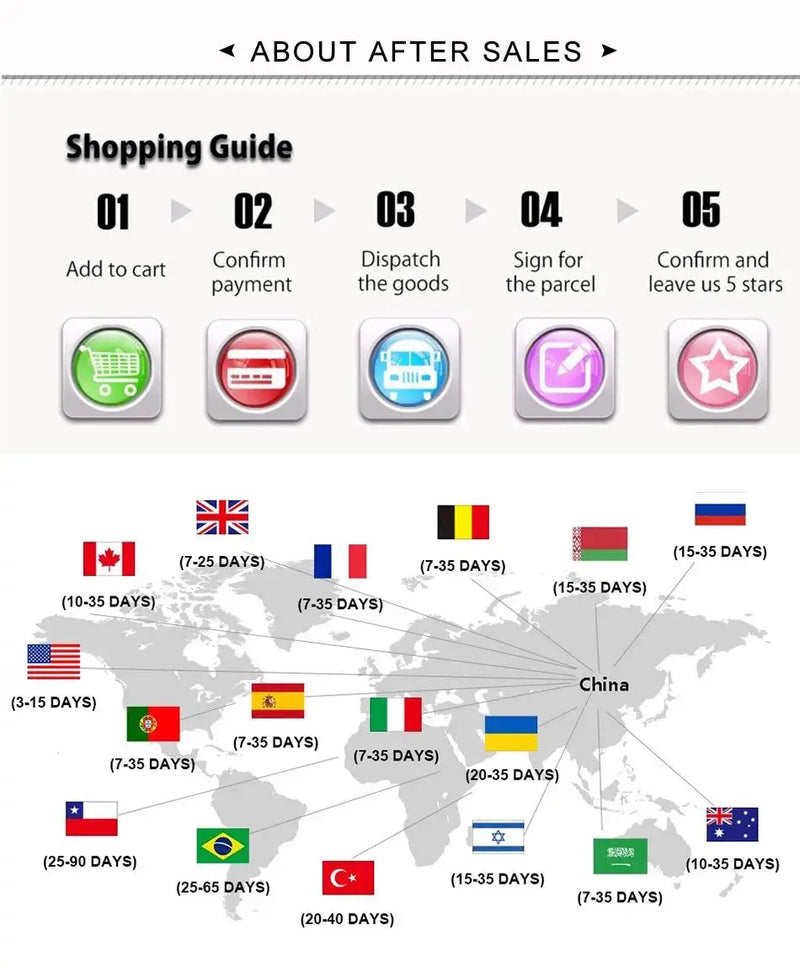 Guia de LED Recarregável p/ Cachorros – 120 cm (7 cores)