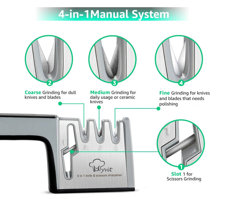 Afiador Pro 3–4 Estágios | Diamante, Tungstênio & Cerâmica