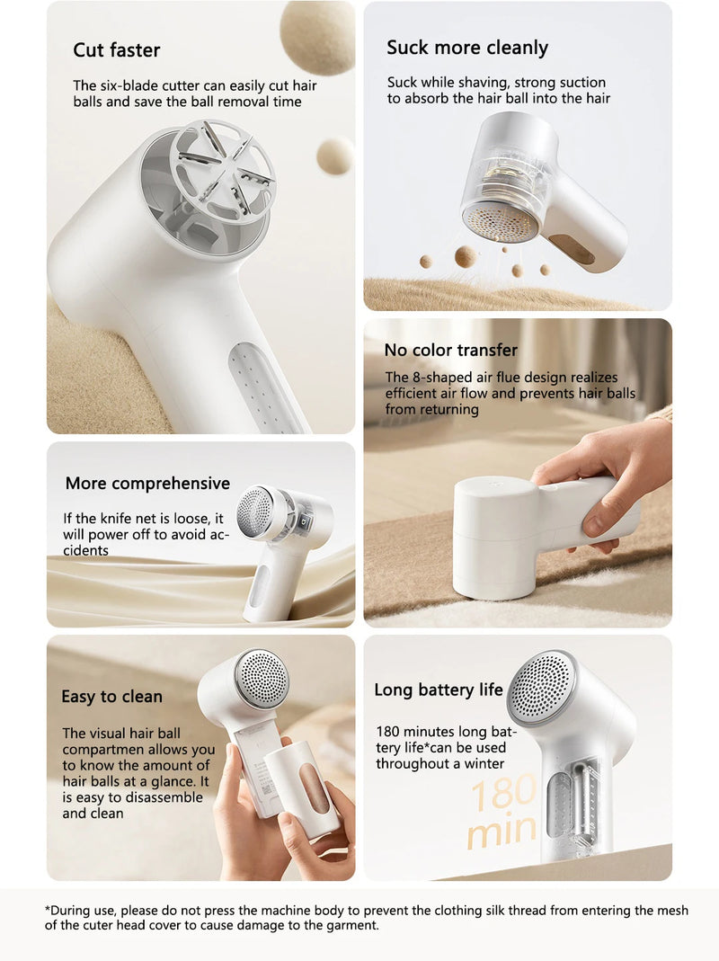 FiberLift™ Pro – Removedor de Bolinhas Recarrregável (6 lâminas, sucção forte, até 180 min)