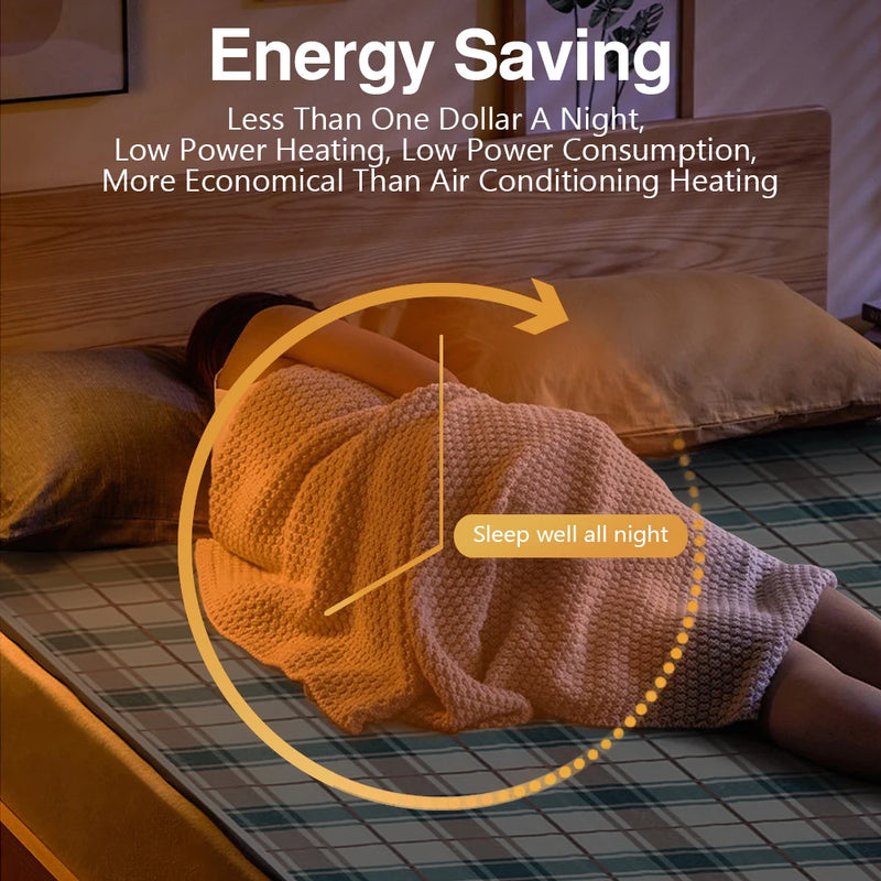 ThermaNest™ Pro – Manta Elétrica Espessa com Termostato (110/220V)