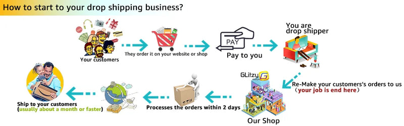 Afiador Pro 3–4 Estágios | Diamante, Tungstênio & Cerâmica